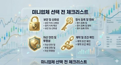 굿모닝해선이 해외선물미니계좌 이용 조건을 안내하는 구조